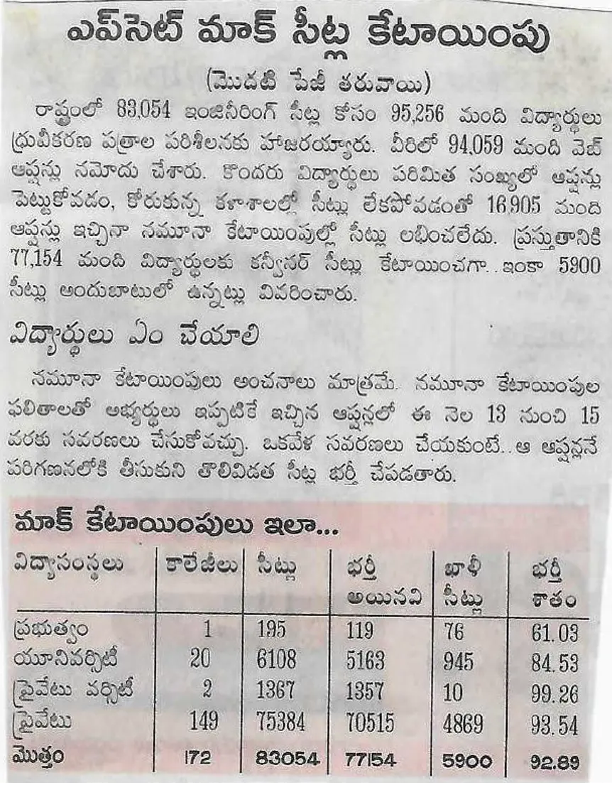 Paper clipping 13.07.2025