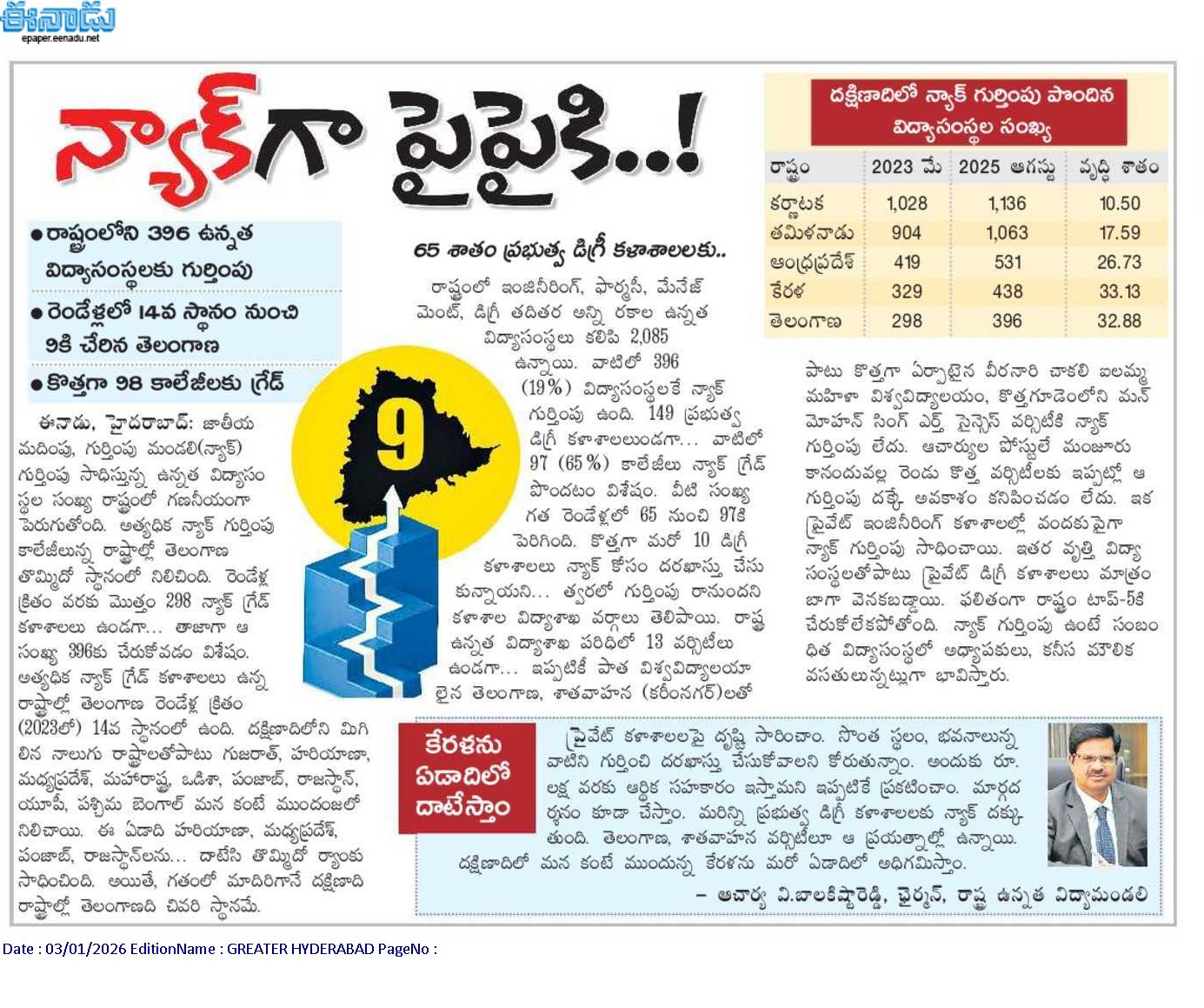 Paper clipping 01.01.2026-31.01.2026